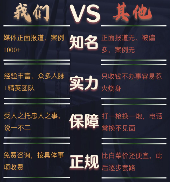 策勒县私家调查公司的费用是多少